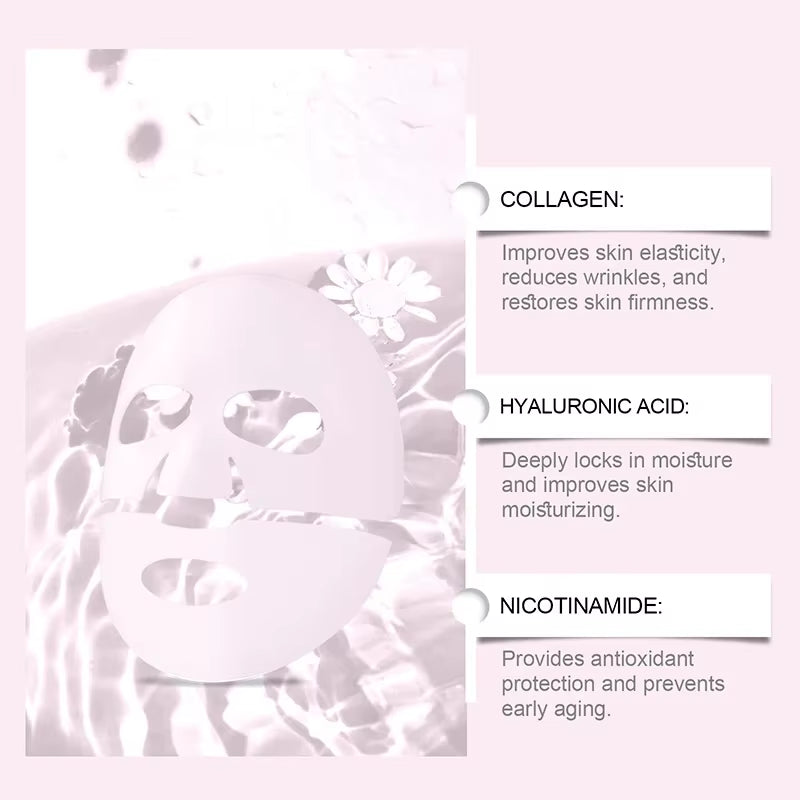 Revitalizing Pink Bio Collagen Gel Mask - Deep Hydration & Skin Tone Balance for Overnight Glow
