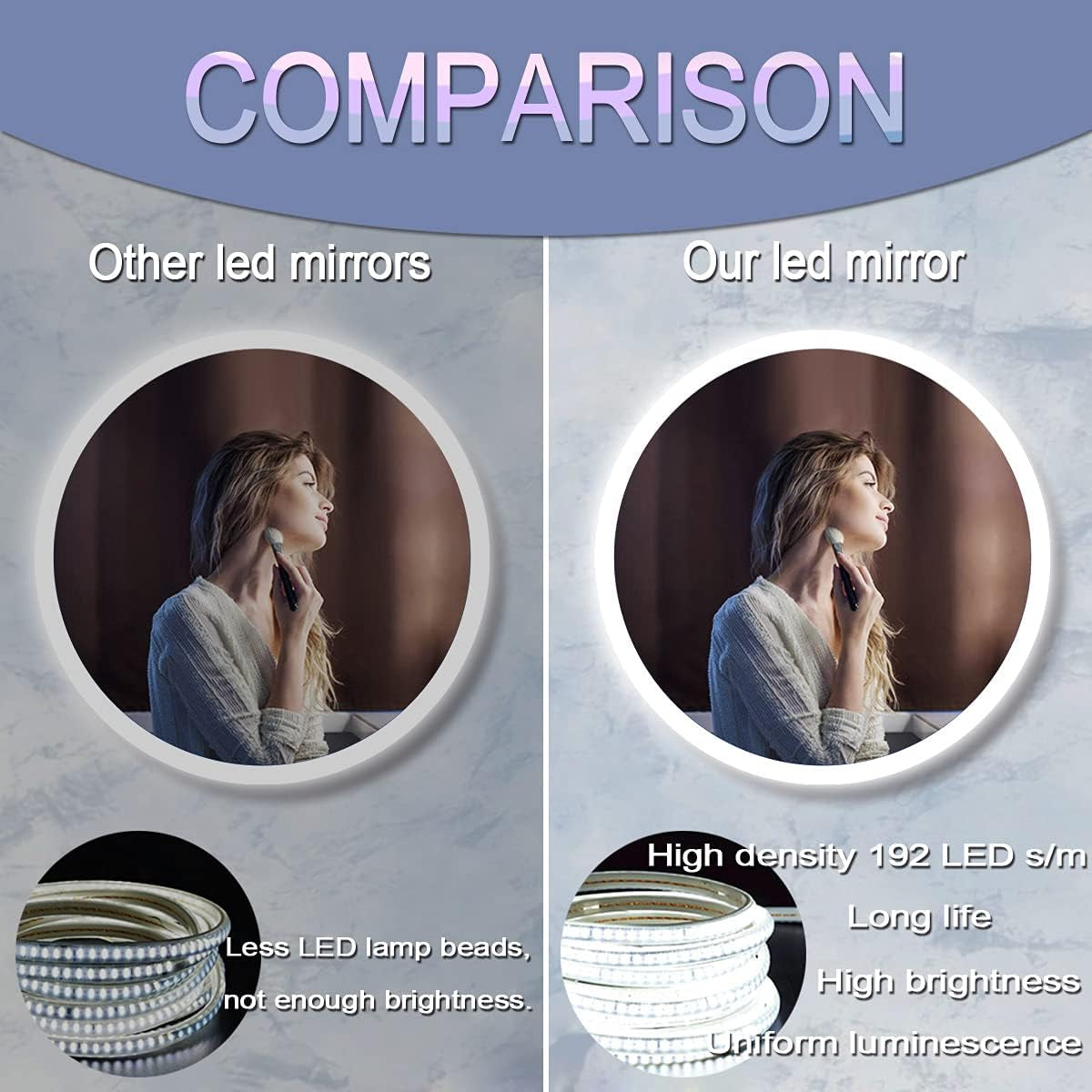 32" Dimmable Backlit LED Bathroom Mirror with Anti-Fog and Aluminum Frame - 3 Color Settings