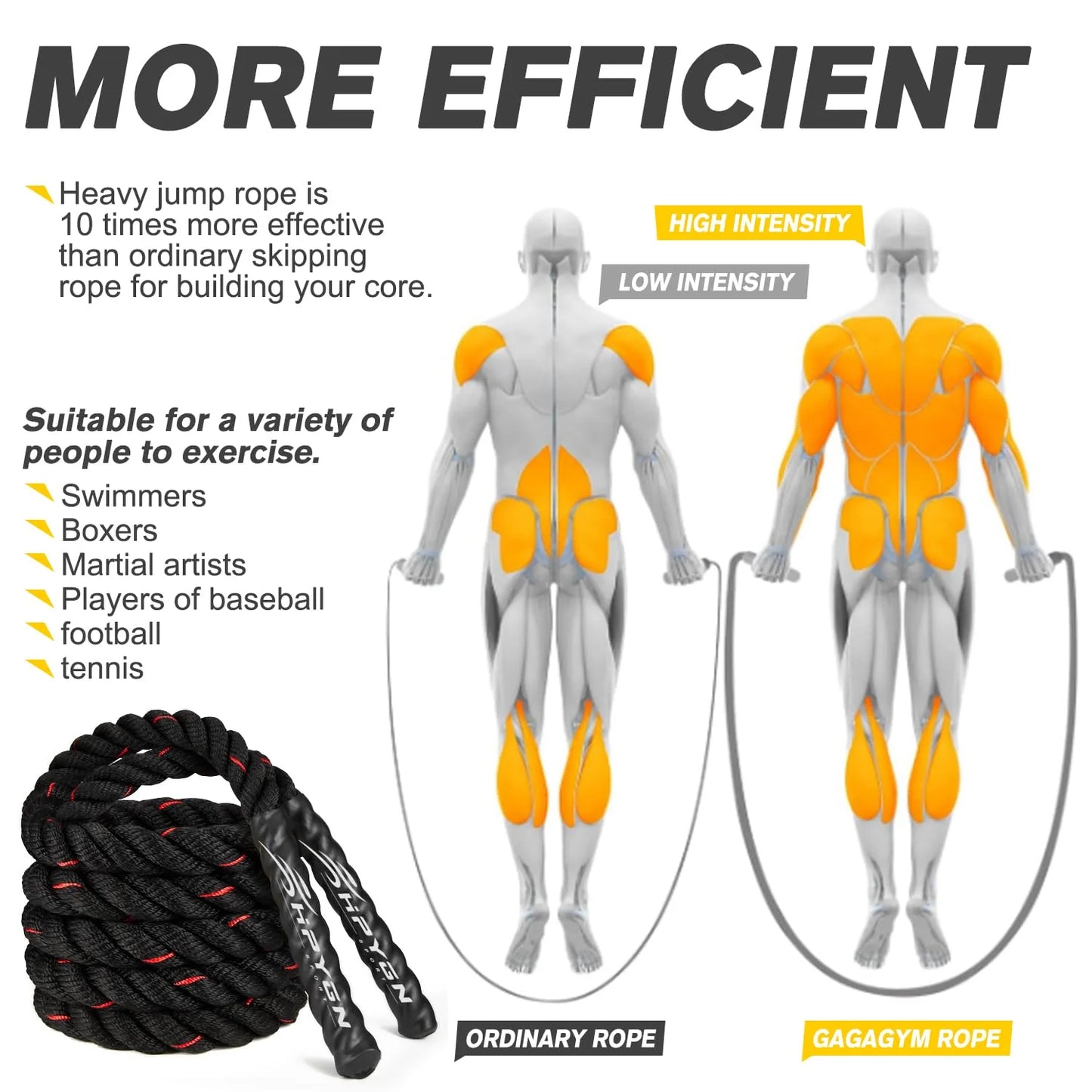 Elevate Your Workout with Weighted Jump Ropes - 2.8Lb, 3.8Lb & 5Lb Options for Total Body Fitness at Home!