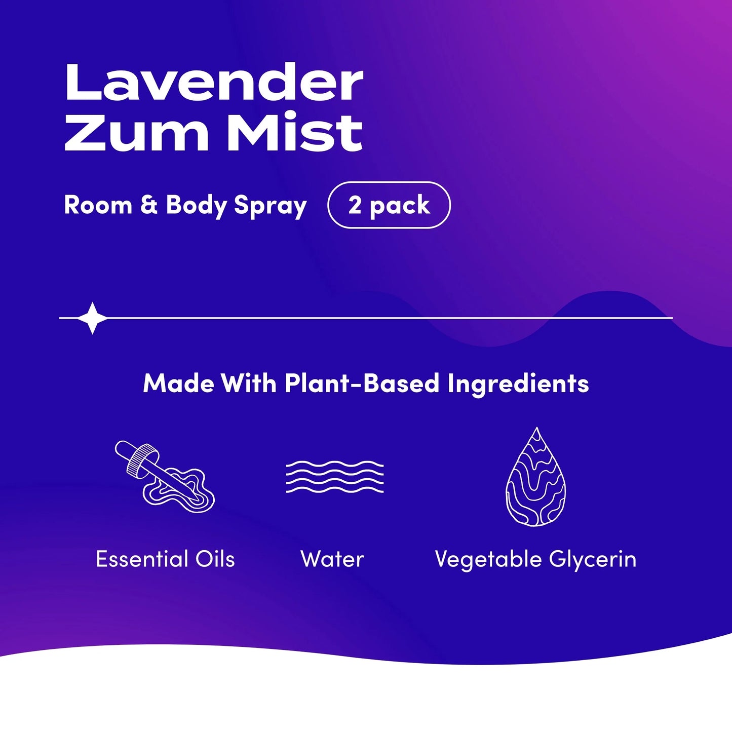 Lavender Mist Room and Body Spray - Refreshing 2 Pack (4 Fl Oz Each)