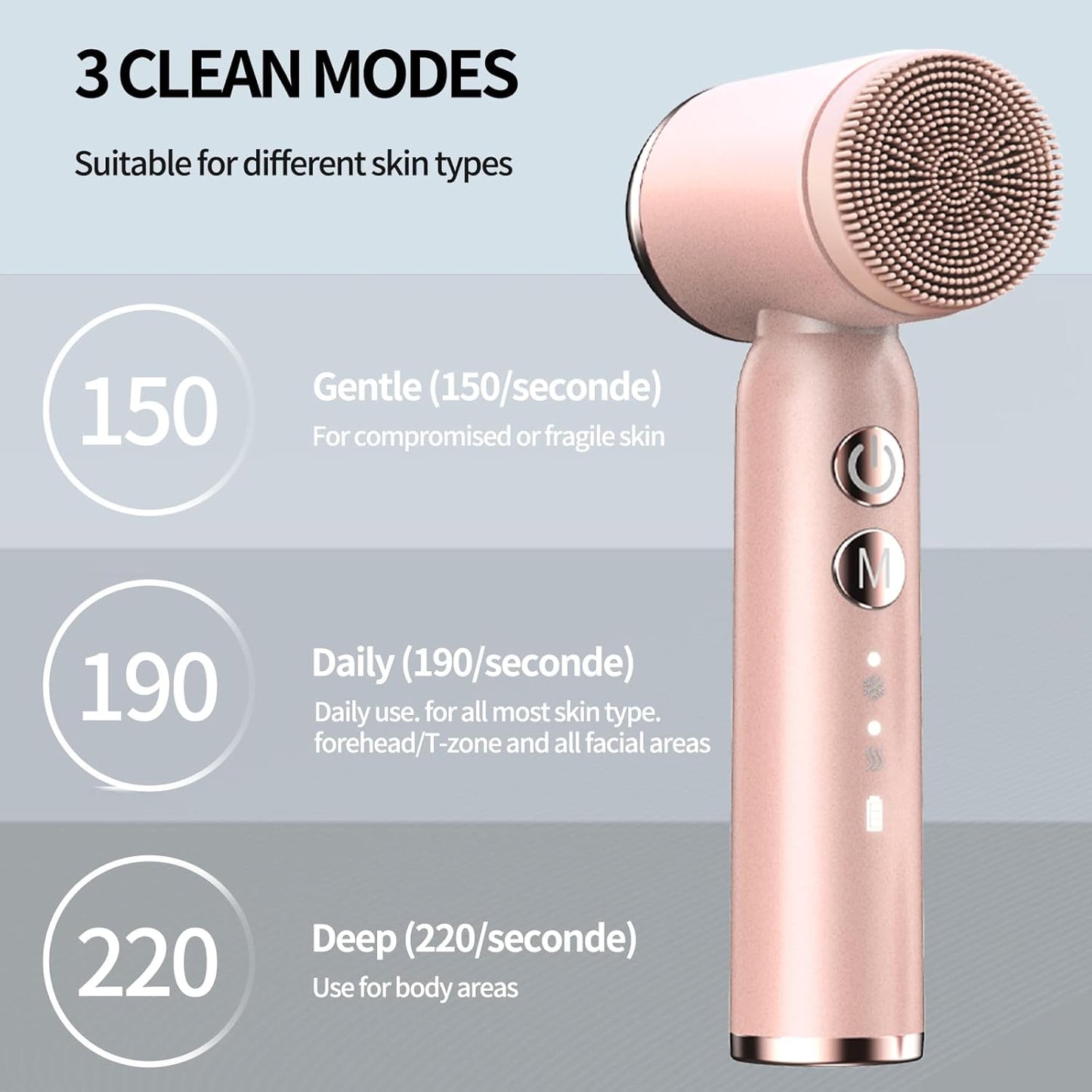 Ultimate 8-in-1 Electric Facial Cleansing Brush – Hot & Cold Compress, 6 Brush Heads, 3 Spin Speeds, Waterproof Exfoliator, Massager (Pink)