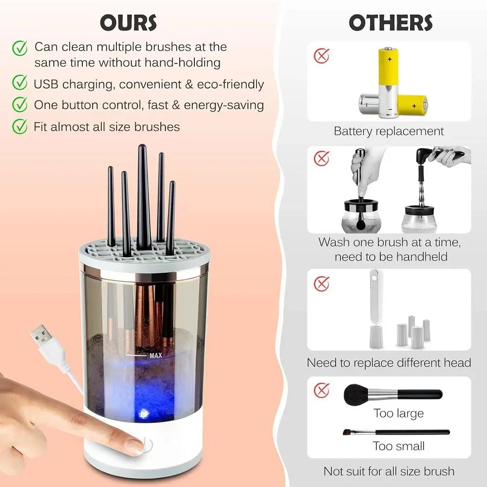 Quick-Dry Electric Makeup Brush Cleaner for Effortless Beauty Routine