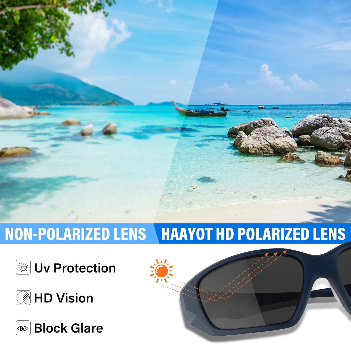 Revolutionary Polarized Floating Sunglasses for Ultimate Fishing and Sports Performance - Lightweight and Durable!