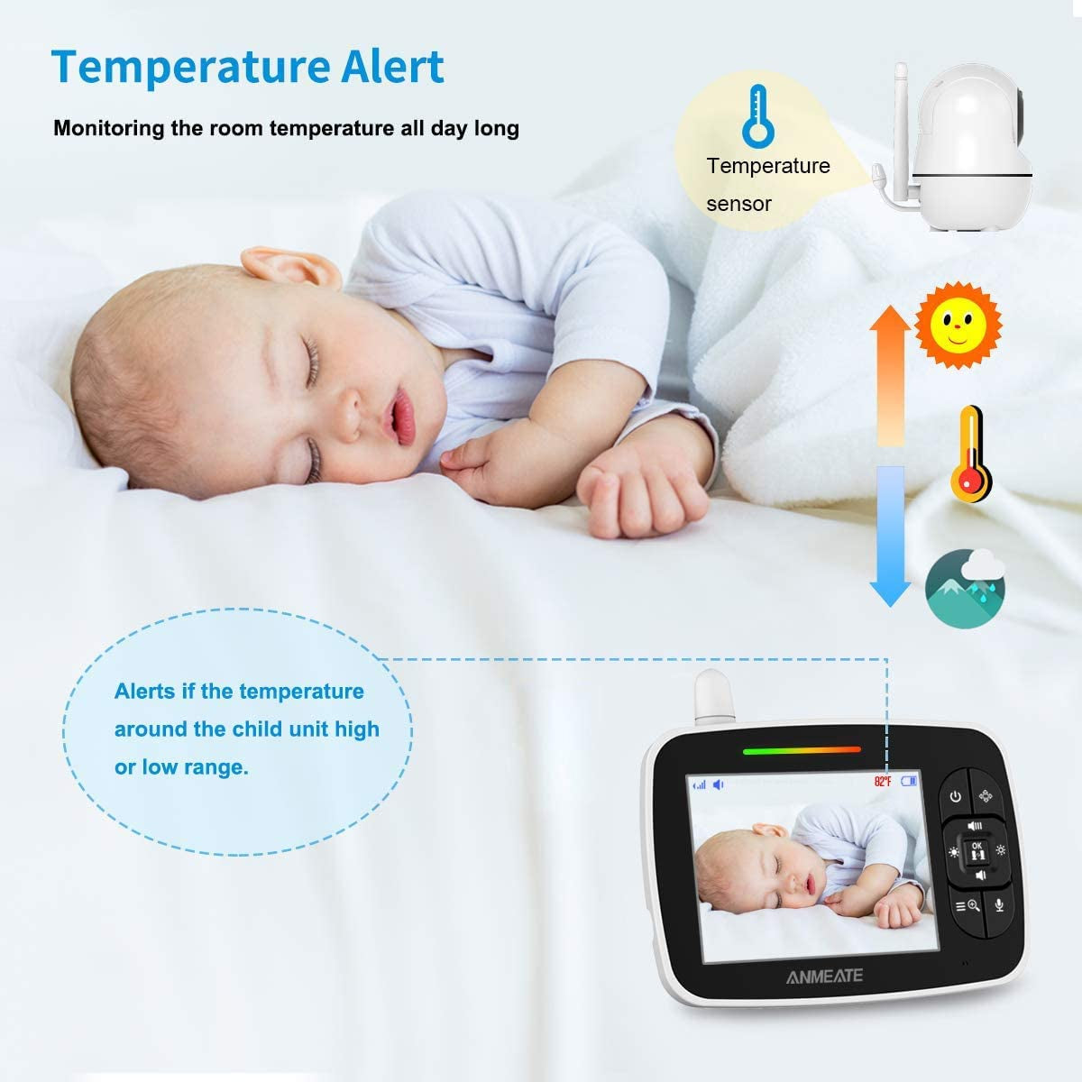 Baby Monitor with Remote Pan-Tilt-Zoom Camera,Large Display Video Baby Monitor with Camera and Audio |Infrared Night Vision |Two Way Talk | Room Temperature| Lullabies and 960Ft Range(Black)