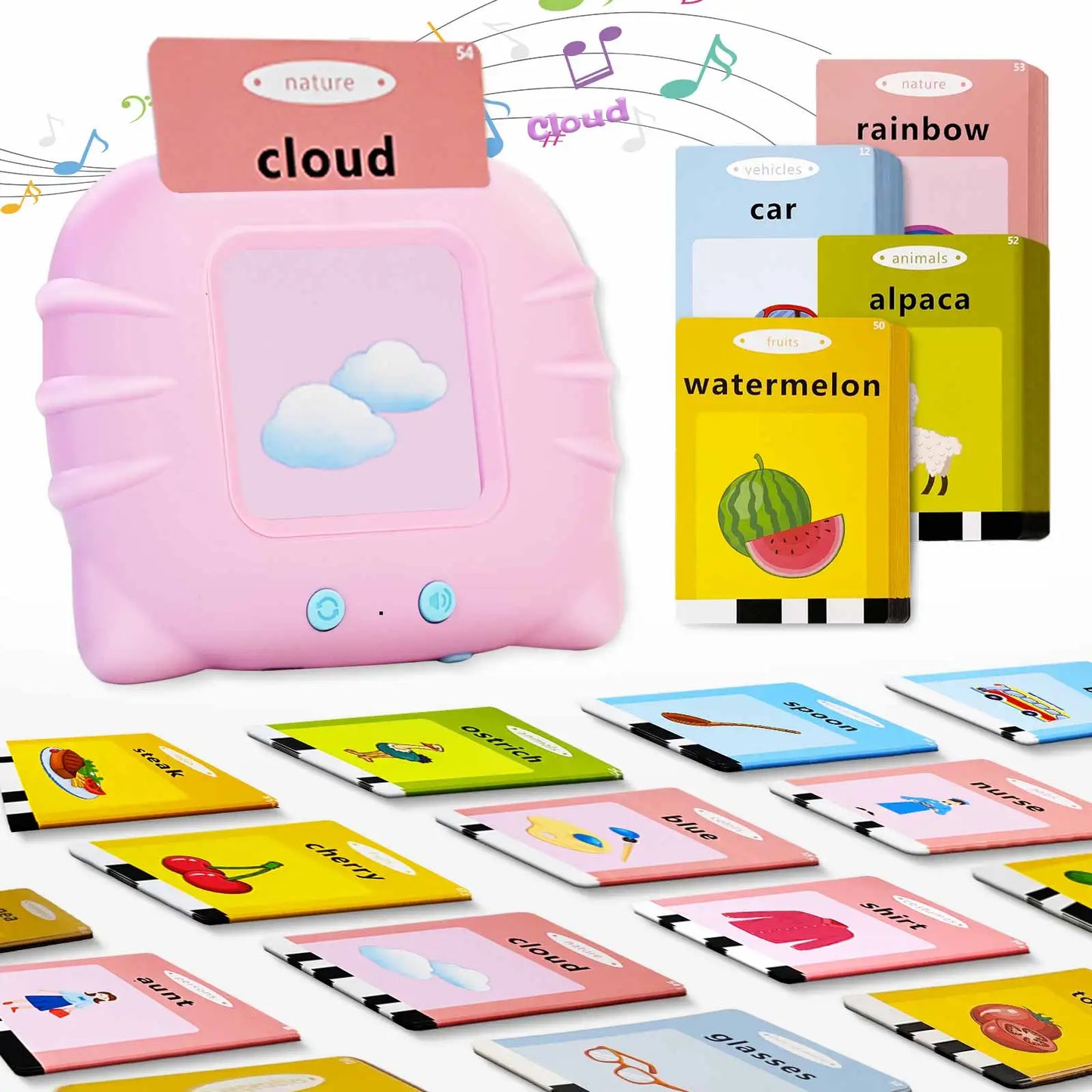 Talking Flash Cards- Alphabet Pocket Speech Toys -Therapy -Sensory Toys -Educational Fun & Games 