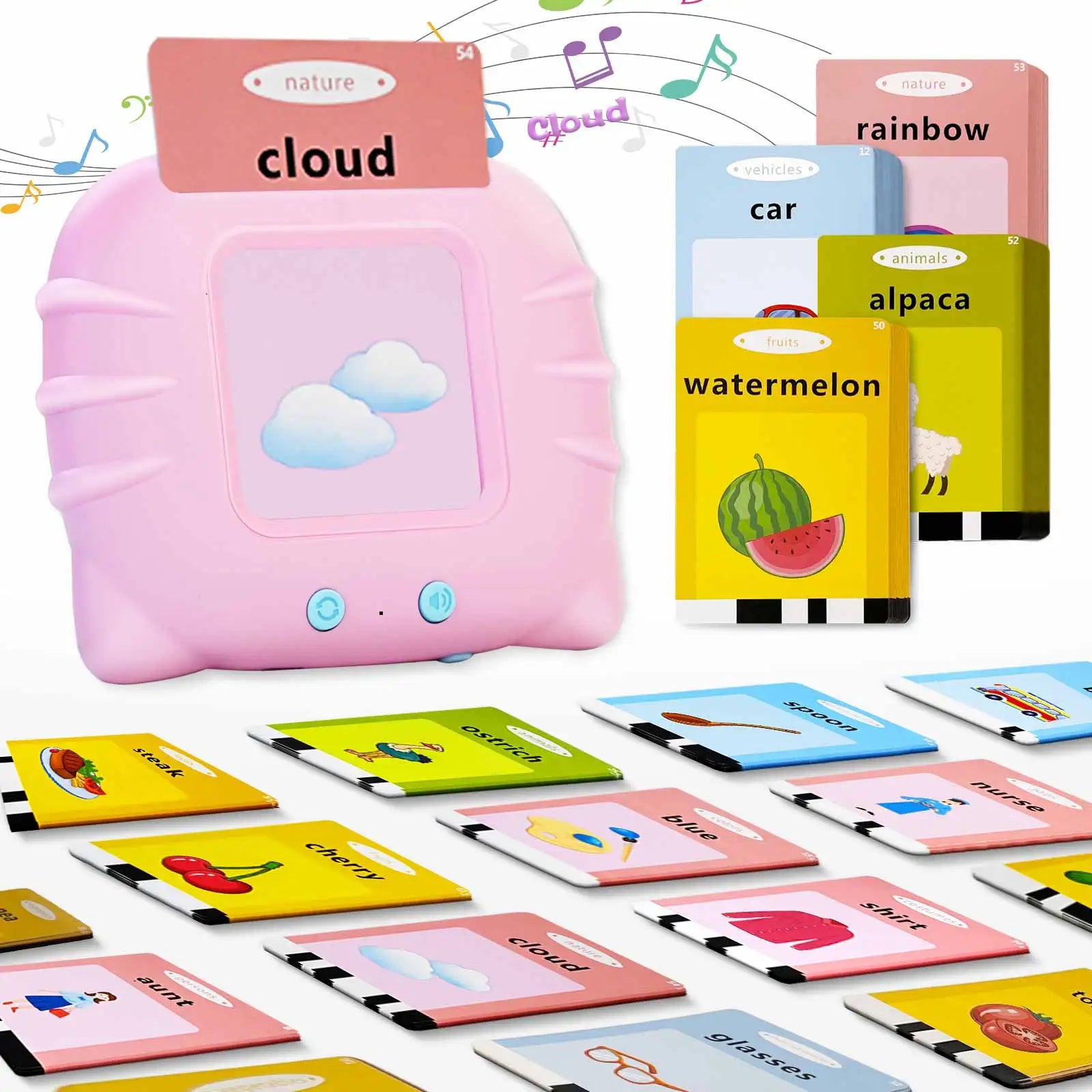 Talking Flash Cards- Alphabet Pocket Speech Toys -Therapy -Sensory Toys -Educational Fun & Games 