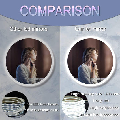 32" Dimmable Backlit LED Bathroom Mirror with Anti-Fog and Aluminum Frame - 3 Color Settings