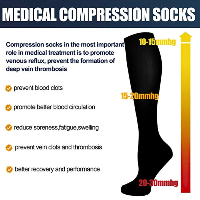 Compression Stockings -Promotes Blood Circulation - Anti-Fatigue Comfortable Solid Color Socks