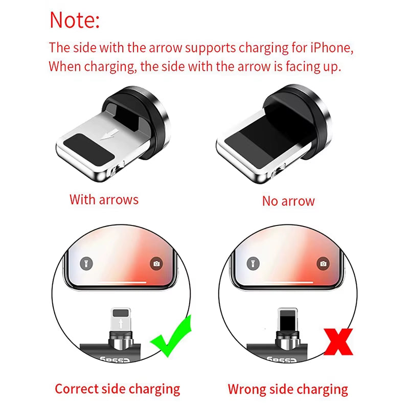 540 Rotate Magnetic Cable Fast Charging Magnet Charger Micro USB Type C Cable Mobile Phone Wire Cord for Iphone Xiaomi