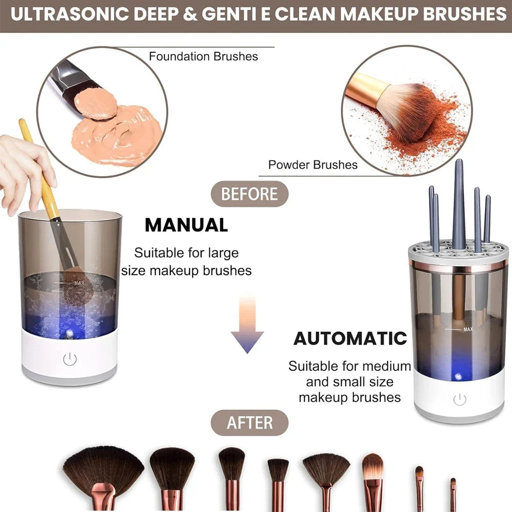Quick-Dry Electric Makeup Brush Cleaner for Effortless Beauty Routine