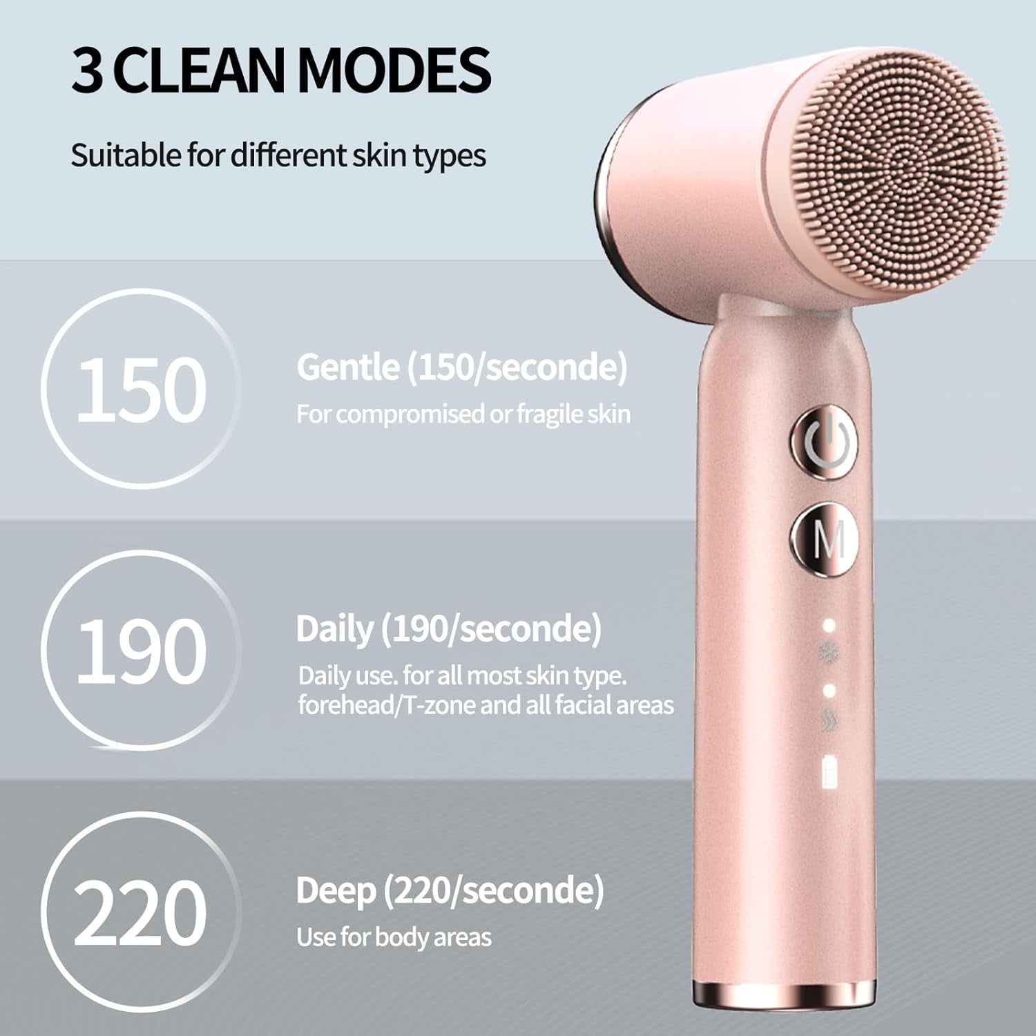 Ultimate 8-in-1 Electric Facial Cleansing Brush – Hot & Cold Compress, 6 Brush Heads, 3 Spin Speeds, Waterproof Exfoliator, Massager (Pink)