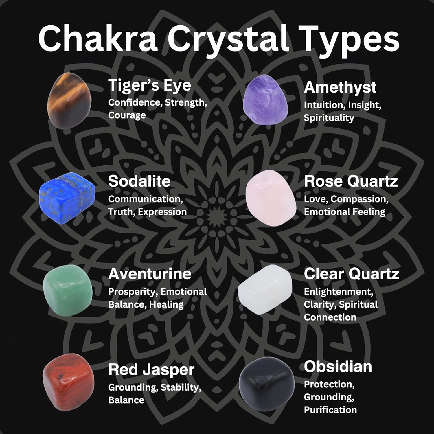 Chakra Stones Set of 8 - Premium Healing Crystals for Balancing, Meditation & Reiki Therapy