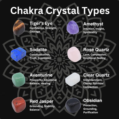 Chakra Stones Set of 8 - Premium Healing Crystals for Balancing, Meditation & Reiki Therapy
