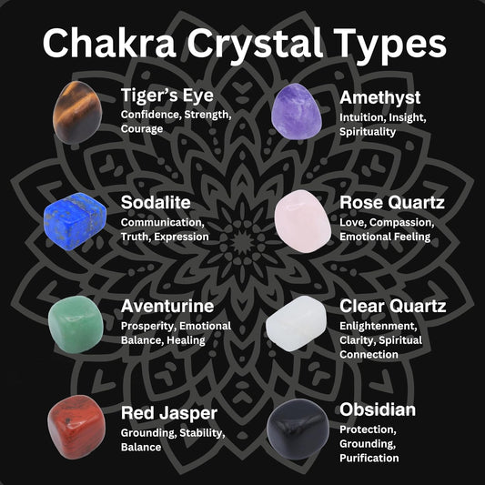 Chakra Stones Set of 8 - Premium Healing Crystals for Balancing, Meditation & Reiki Therapy