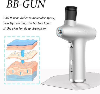 Facial Steamer-Face Mister Nano Hydration Oxygen Sprayer,Daily Hydration for Maximum Serum Absorption Deep Clean & Tighten Skin,Red and Blue Light Professional Home Facial Spa(Sliver)